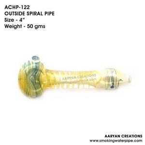 ACHP122
