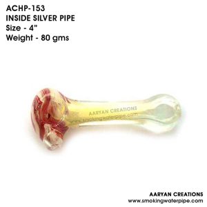 ACHP153