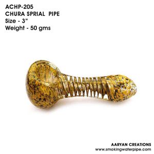ACHP205