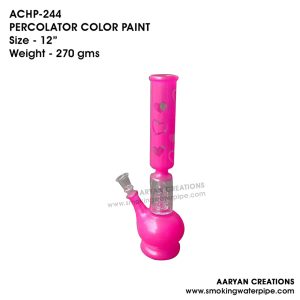 ACHP244