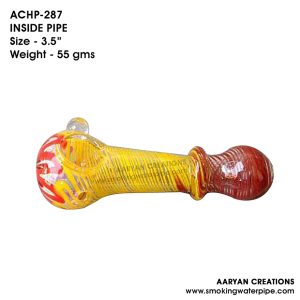 ACHP287