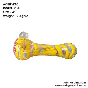 ACHP288