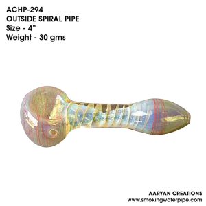 ACHP294